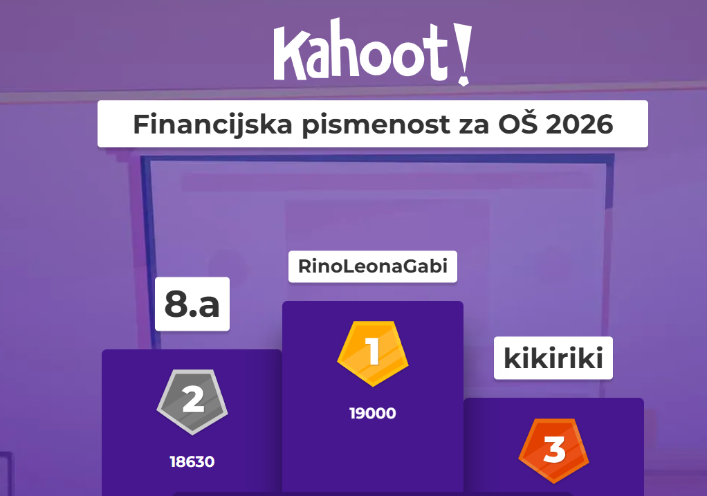 Tko je osvojio 1. mjesto?